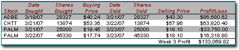 Week 3 CNBC Challenge