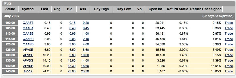 AppleOptions1