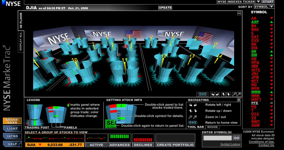 nyse_markettrac2