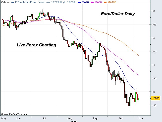 forex1-1