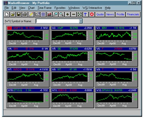 marketbrowser2