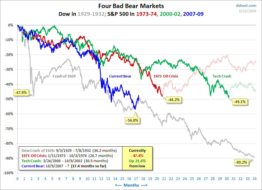 four-bears-large four-bears-large