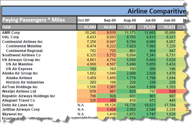airlines_comps airlines_comps