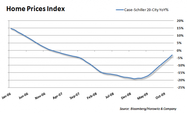 Schiller 20100223