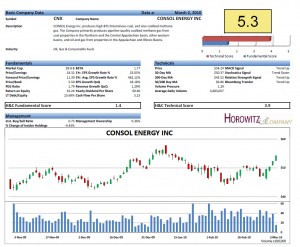 cnx1