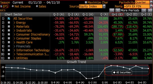 eps_trend