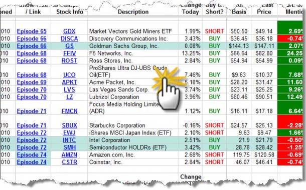 sh_stocks