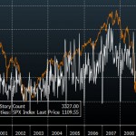 MNA Weekly