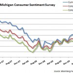UMich 20100917