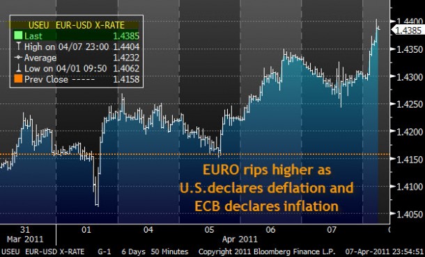euro