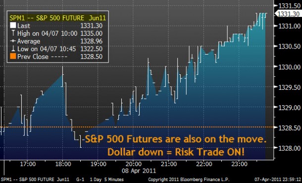 spoos