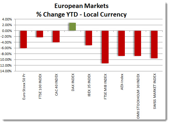 euro_local
