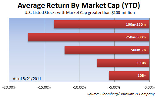 marketcap_chart
