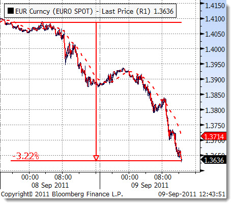 euro_cliffdive