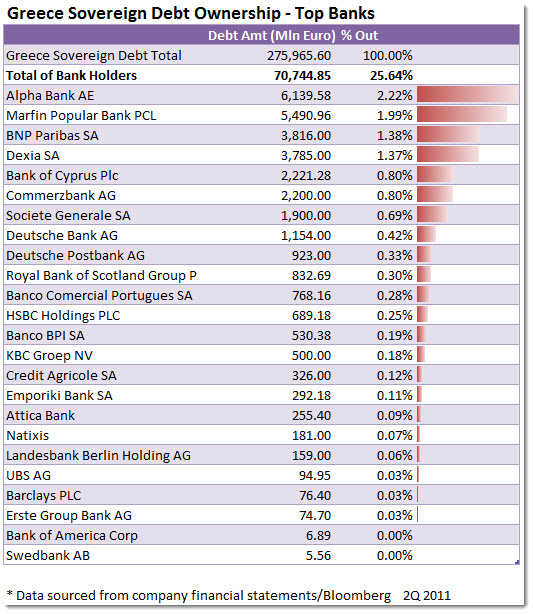 greekdebt_banks