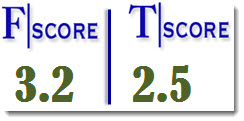 itt3