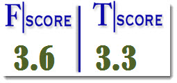 xom_score