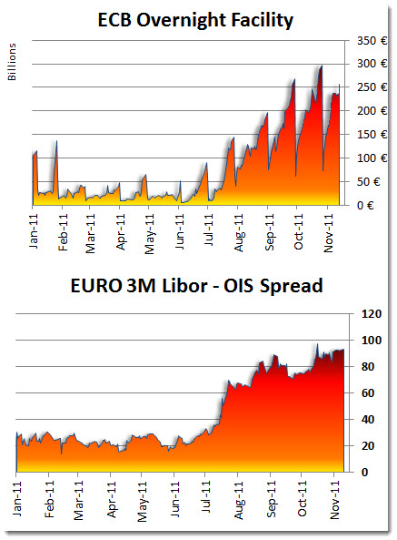 ECB_overnight