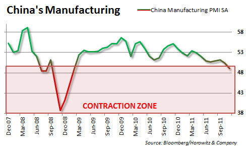 China MNFG