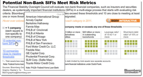 sifi1
