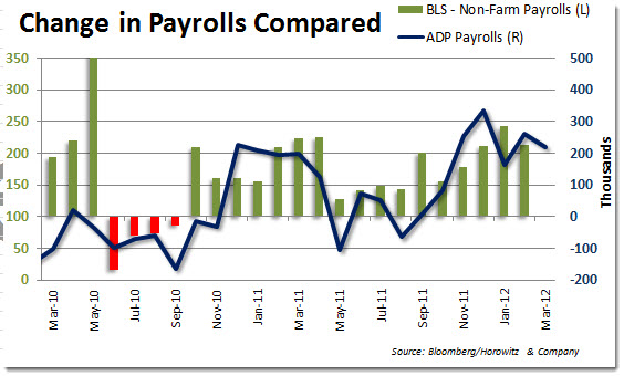 nfp1
