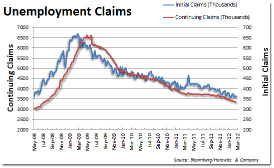 nfp2