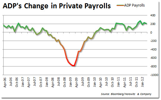 nfp3