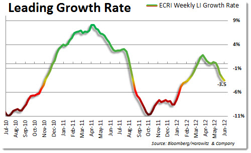 ecri2