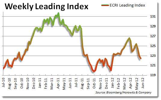 ecriweekly