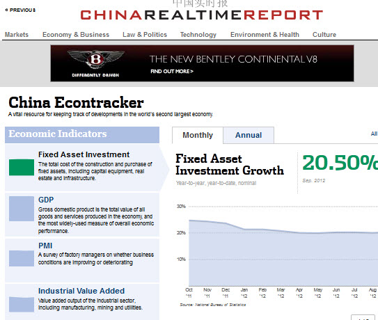 china1
