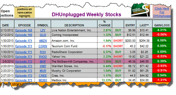 dhpicks