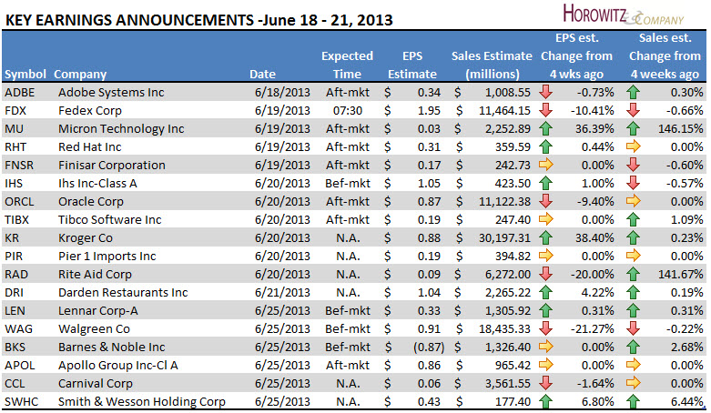 earnings_0648