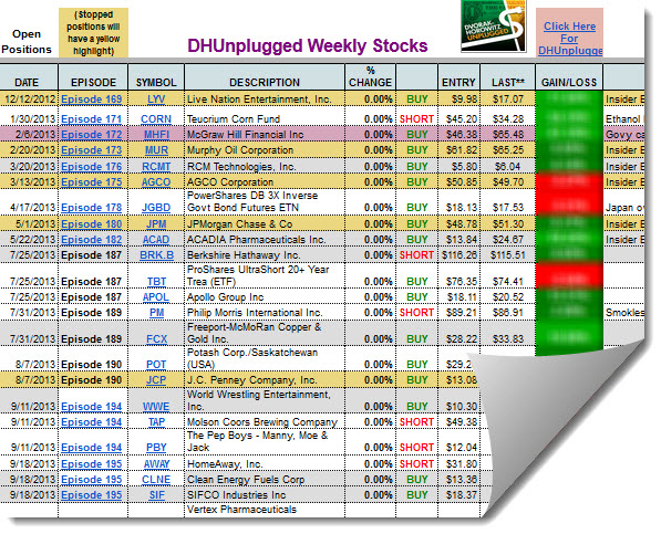 dhstocks