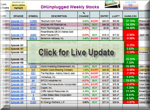 dhstocks